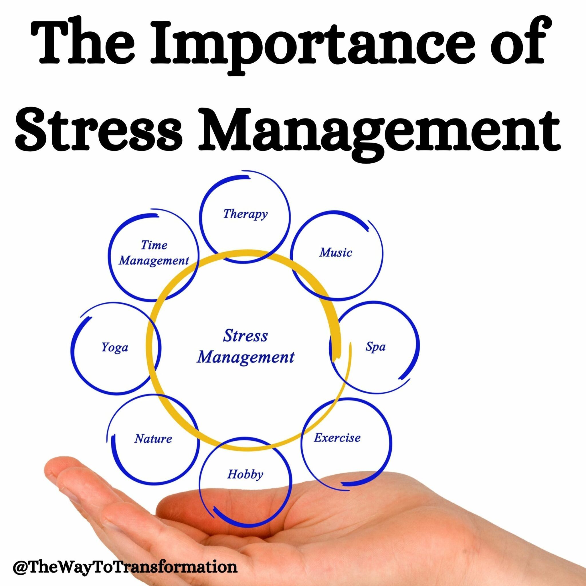 The Importance of Stress Management The Way To Transformation