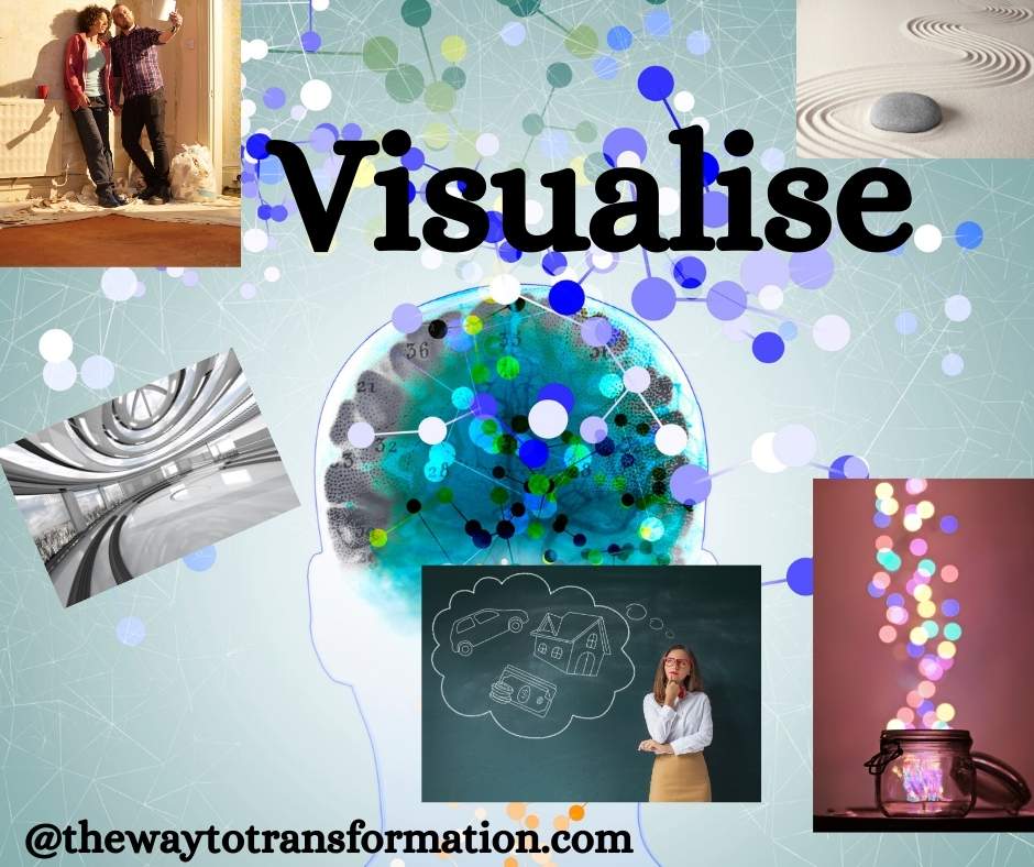 visualize images